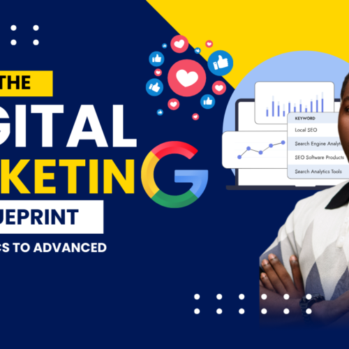 Digital Marketing Blueprint