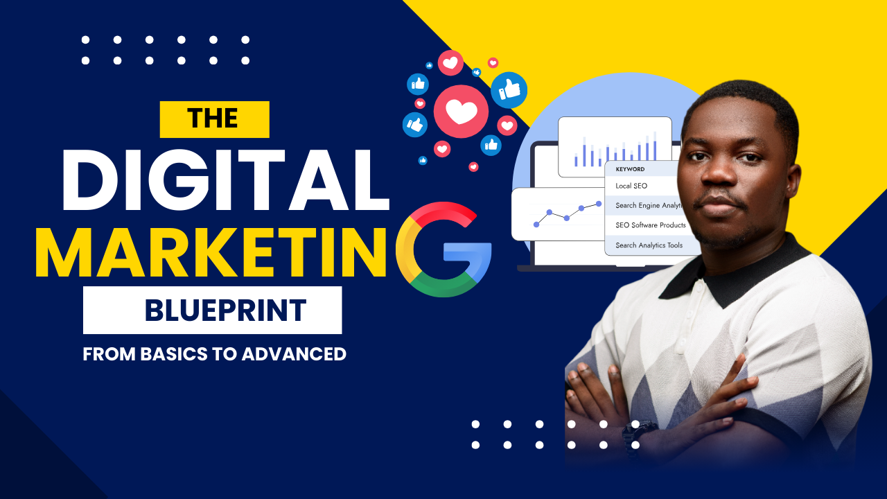 Digital Marketing Blueprint